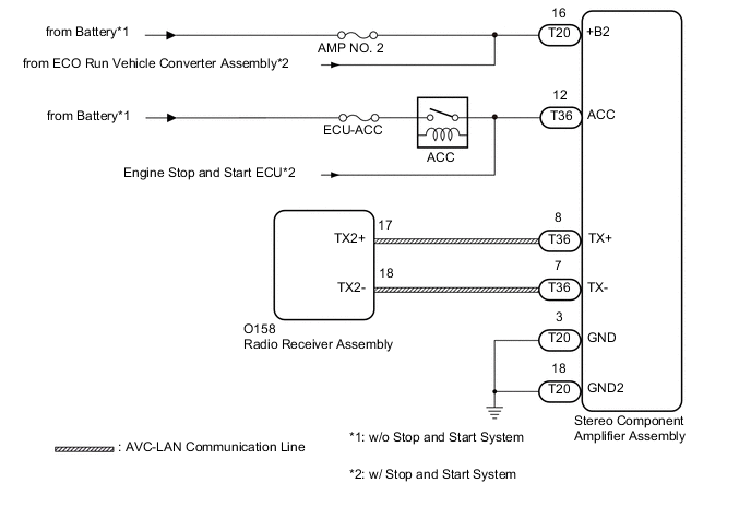 B0073AEE03