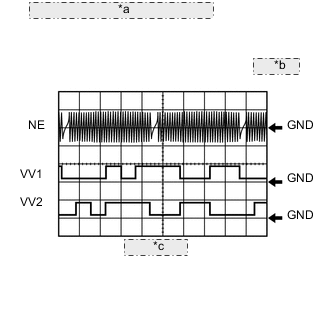 B0074DUE03