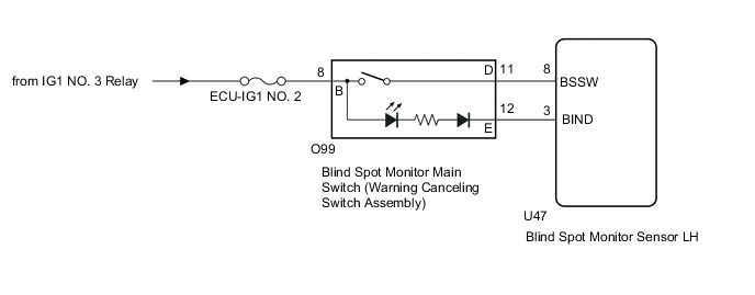 B0076LTE01