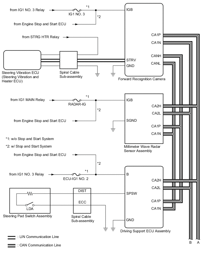 B0077FME06