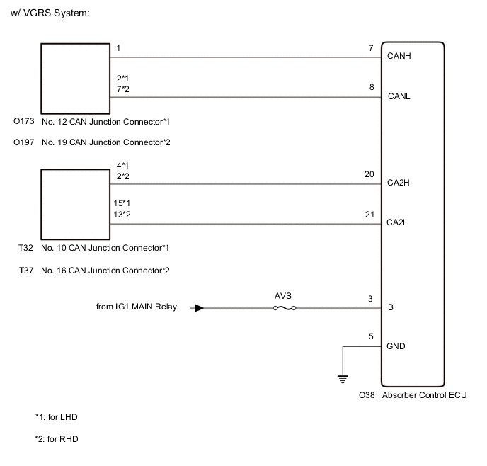 B0077ODE06