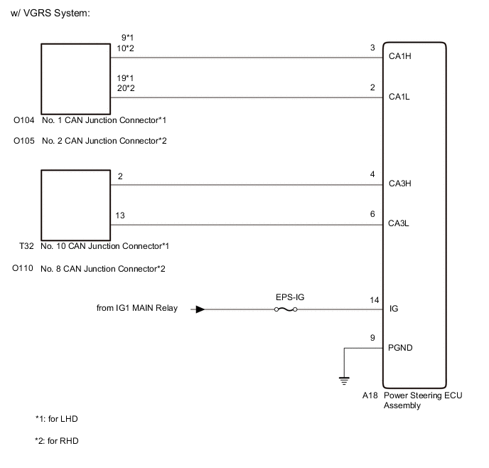 B0077ODE08