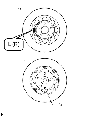 B0077RTC01