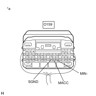 B0077RUC25