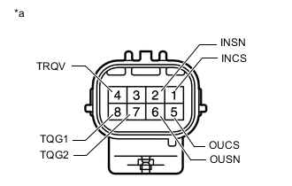 B0077SBC09