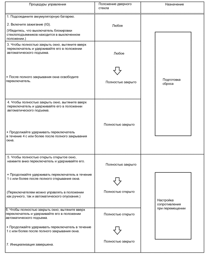 A01FKPBE01