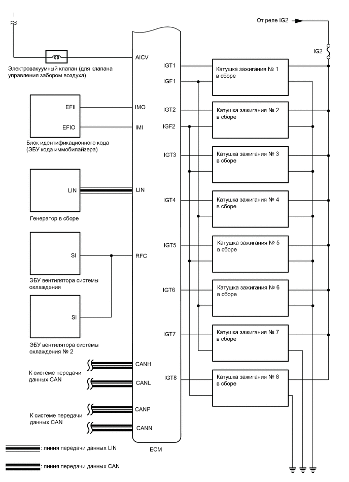 A01FLAYE01