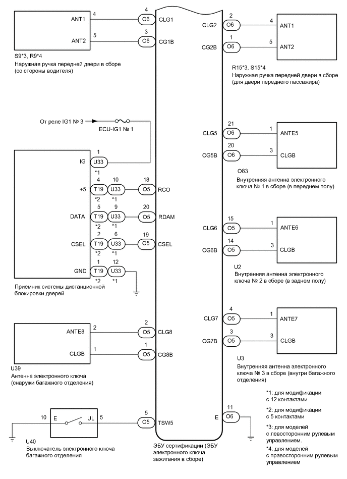 A01FLEIE09