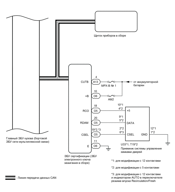 A01FLPHE35