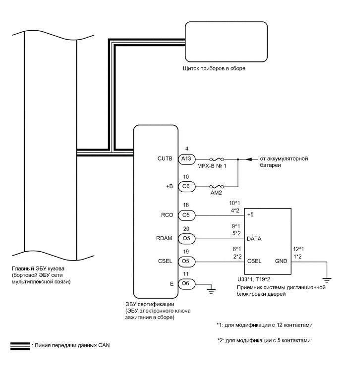 A01FLPHE36