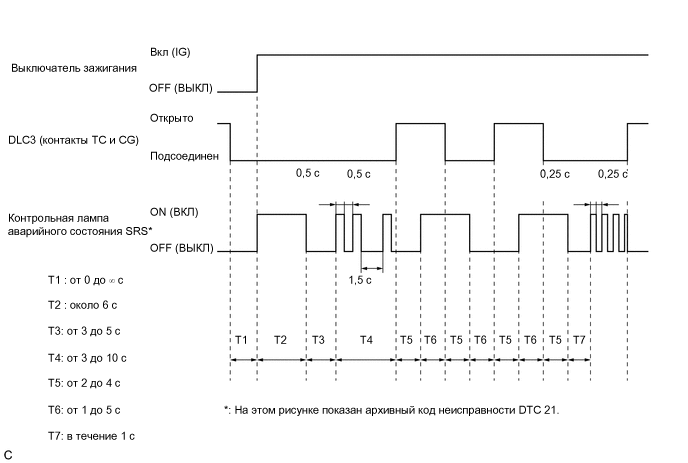 A01FMADE12