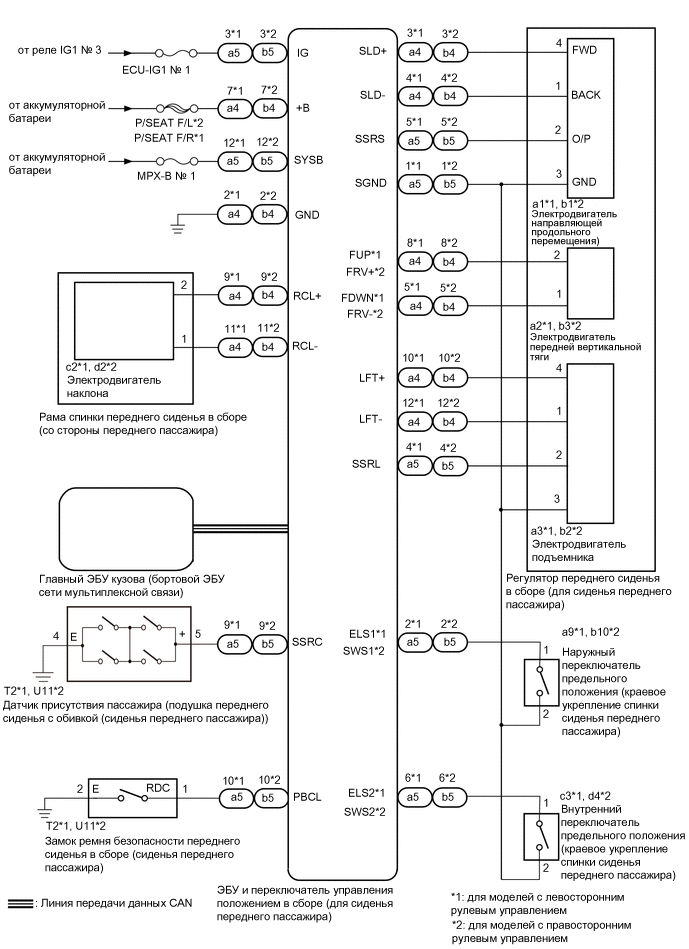 A01FMJYE05