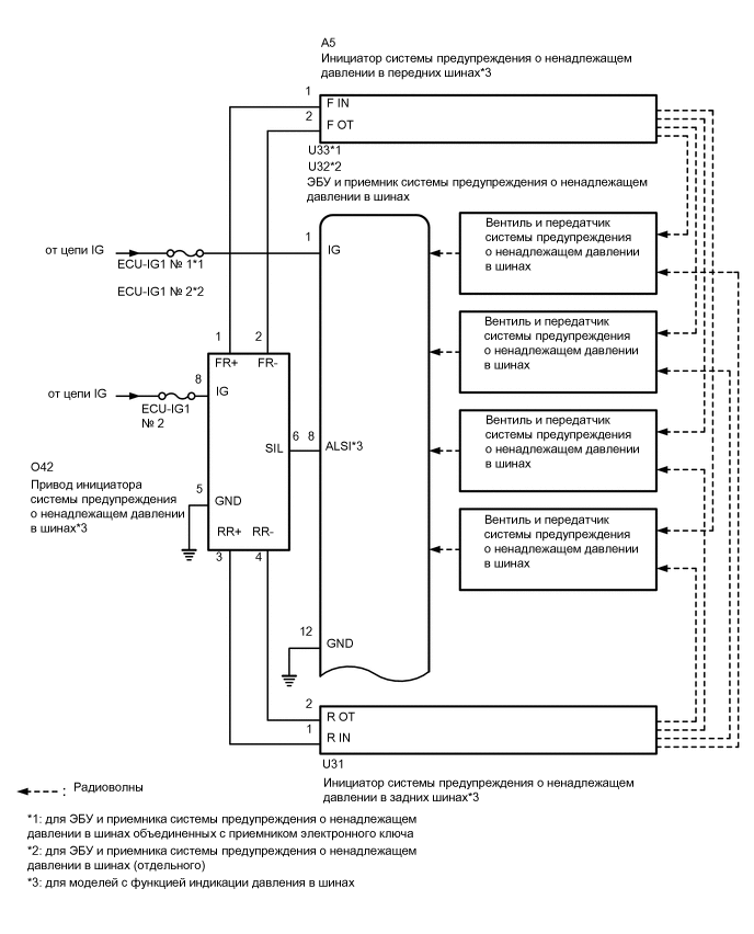 A01FMMSE02