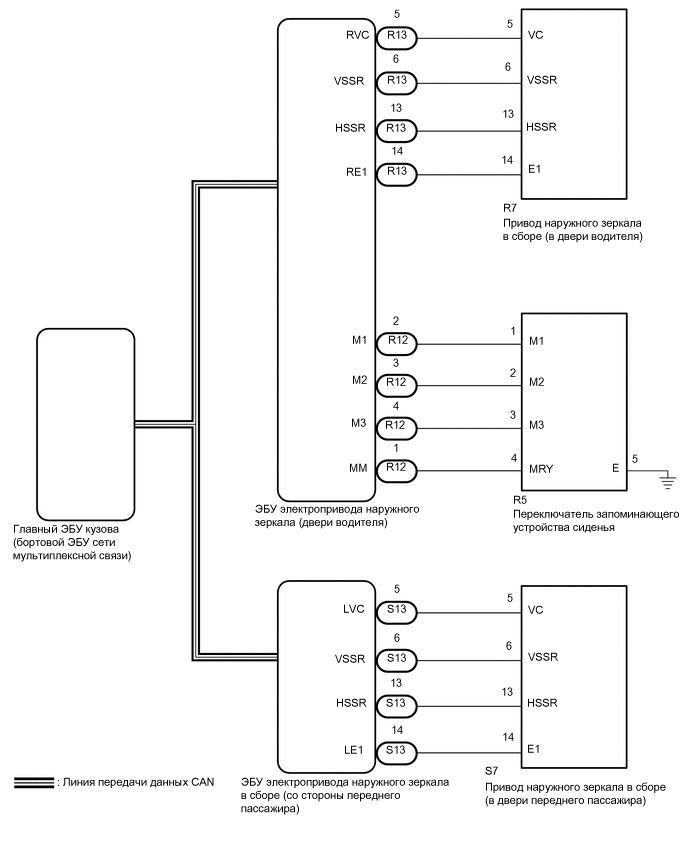 A01FMT5E21