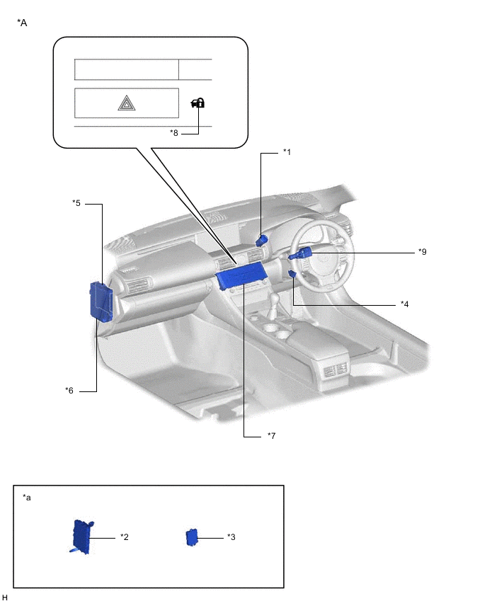 A01FNSBC01