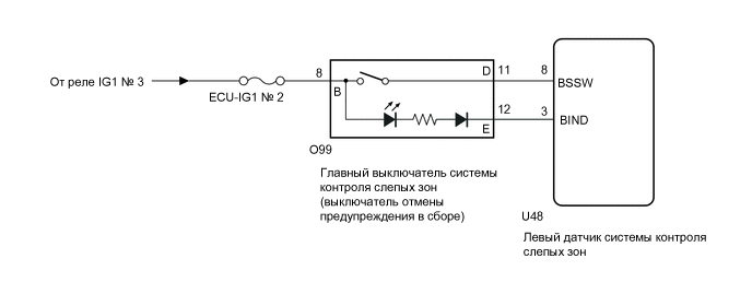 A01FNSUE04