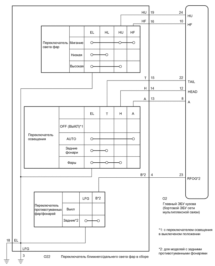 A01FO48E02