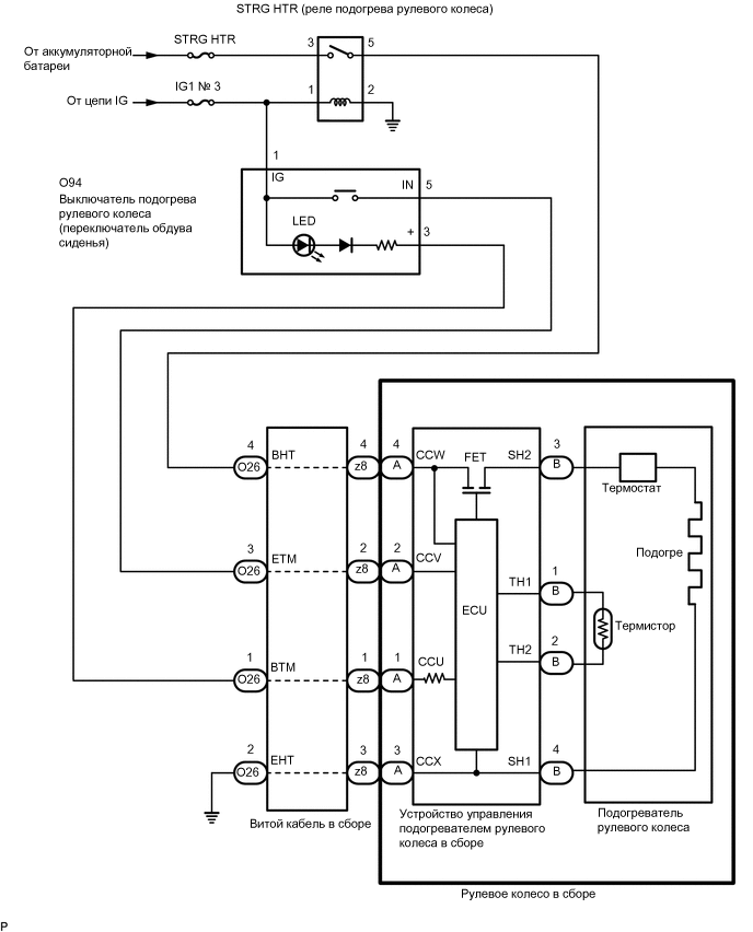 A01FOE2E13