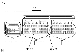 A01FOIPC24