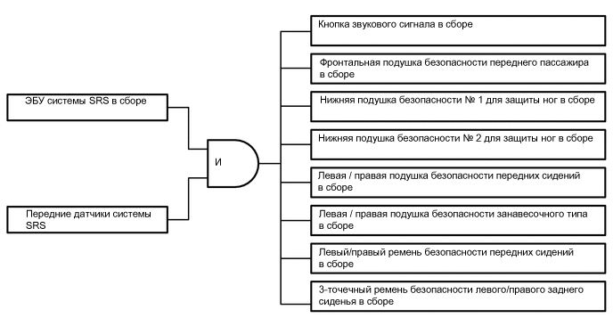 A01FOKZE01