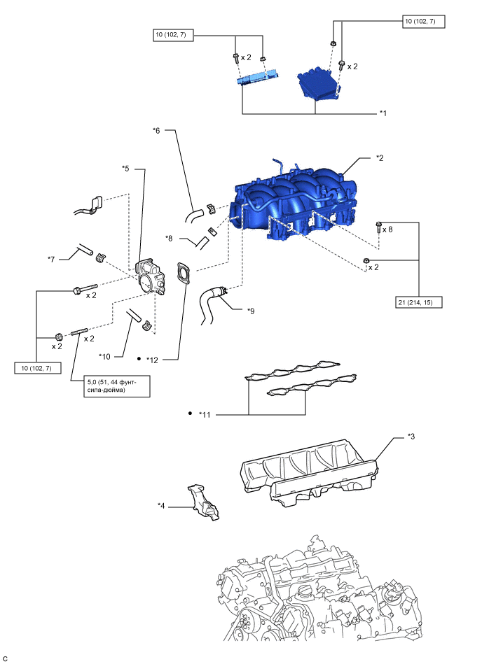 A01FOMLC01