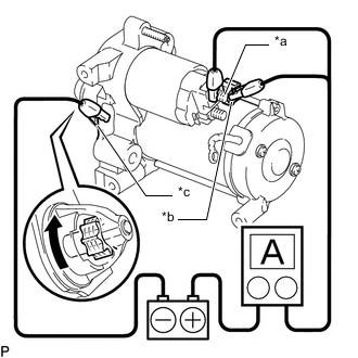 A01FORAC03