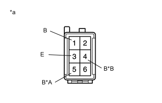 A01FOYSC12