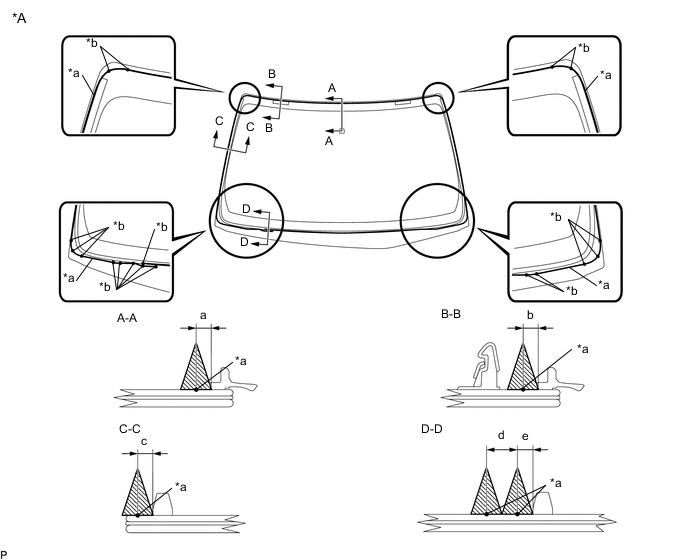 A01OFETC01