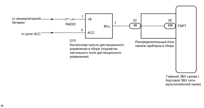 A01OG40E02