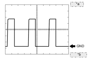 A01OG76E05