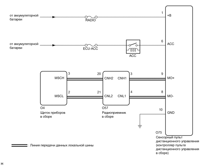 A01VMLIE06