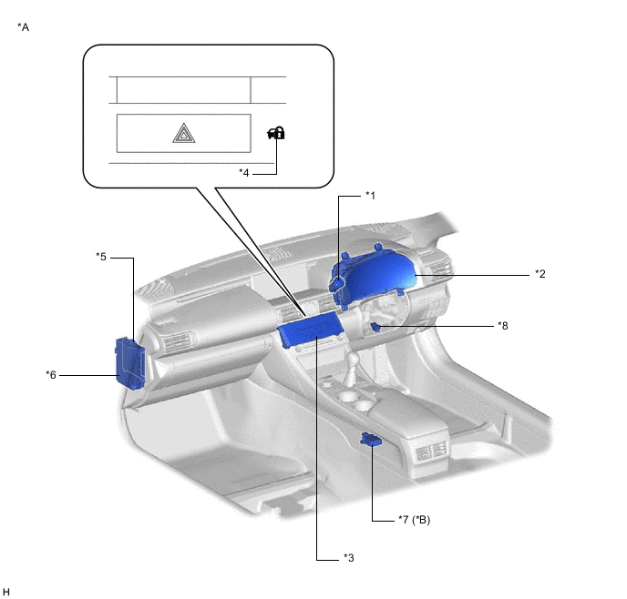 A01VMLUC01