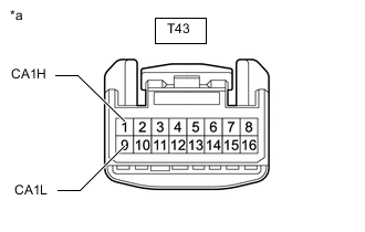 A01VMQLC01