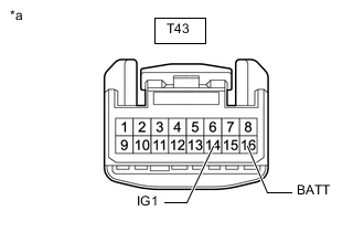 A01VMQLC02