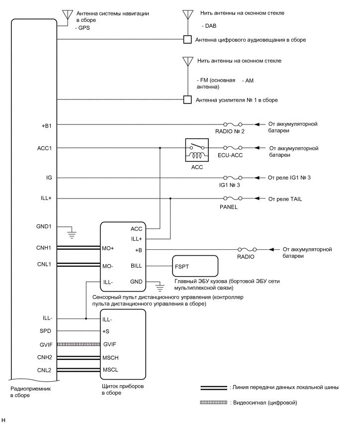 A01VMRWE01