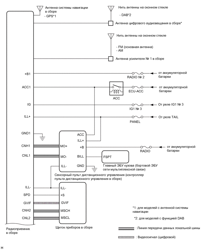 A01VMRWE03