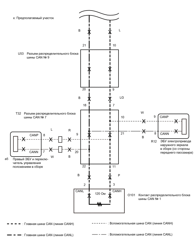 A01VMT4E02