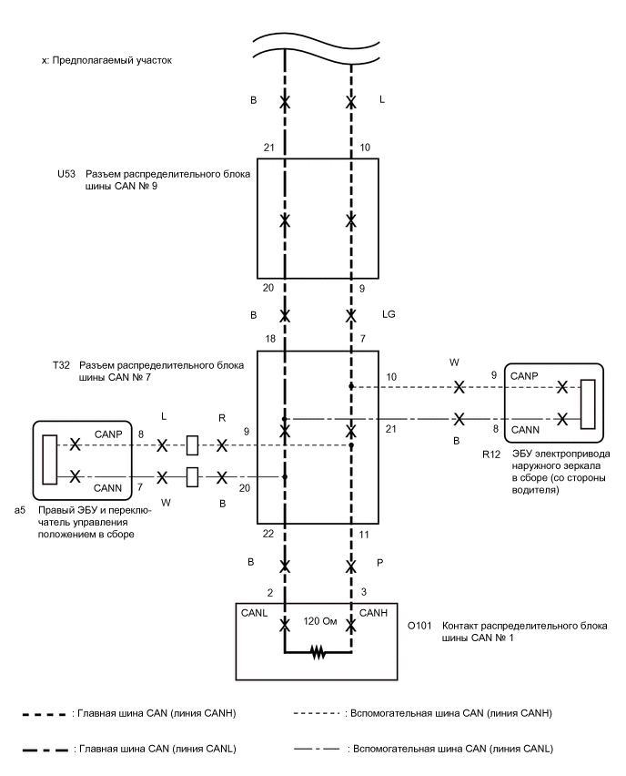 A01VMT4E03