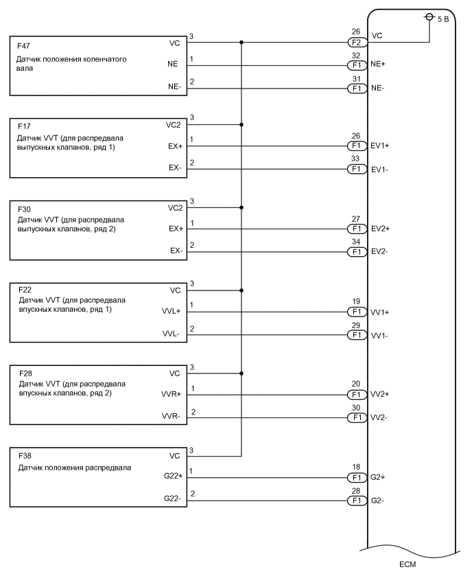 A01VMT5E01