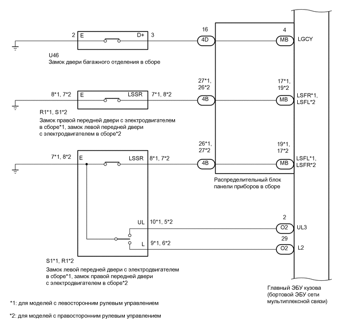 A01VMTRE03