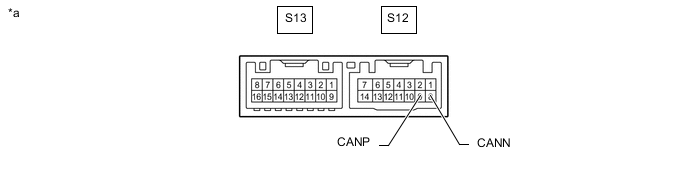 A01VMTVC03