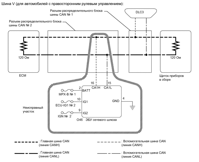 A01VMUHE22