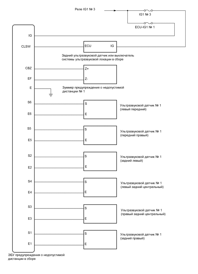 A01VMURE01