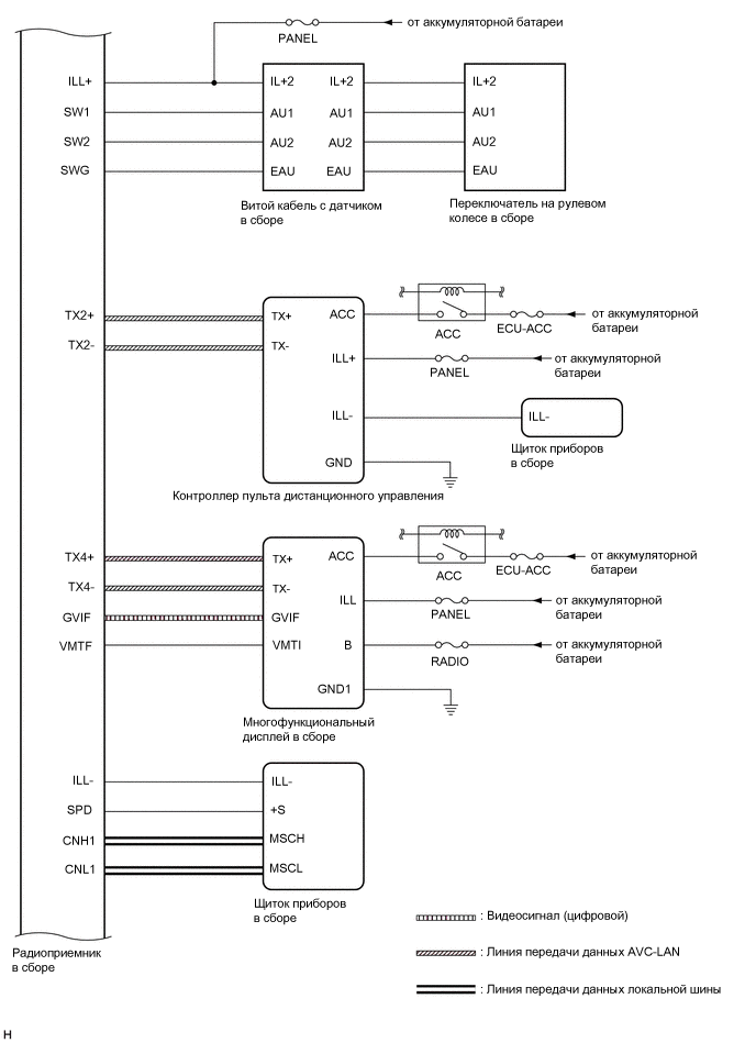 A01VMW7E10