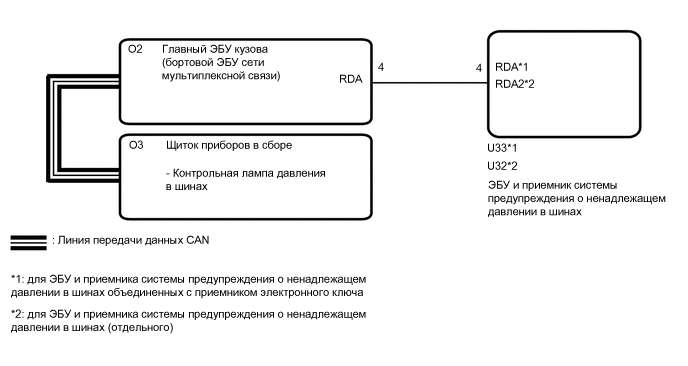 A01VN13E17