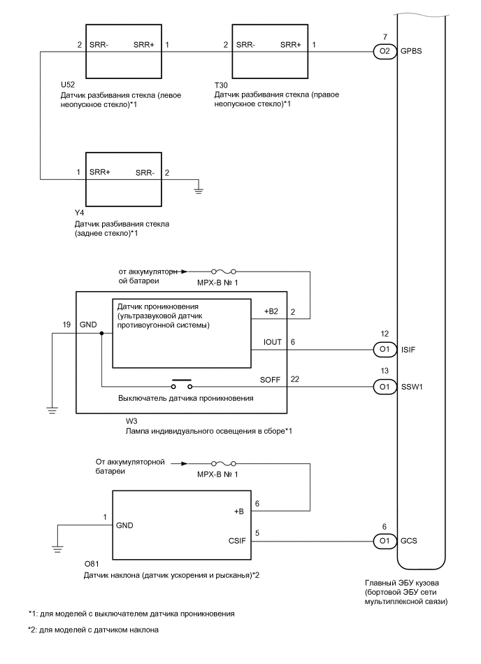 A01VN20E03