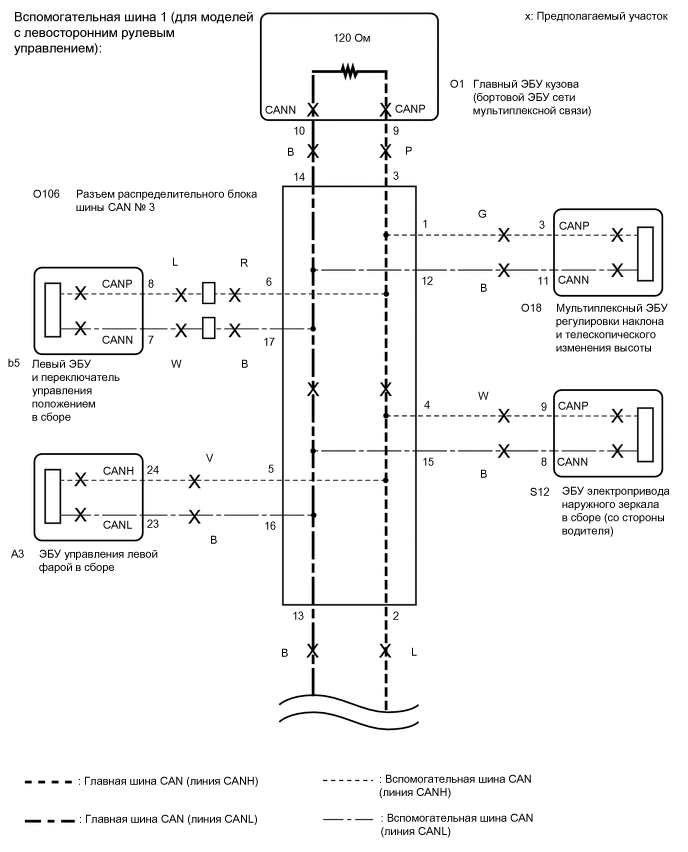 A01VN45E08