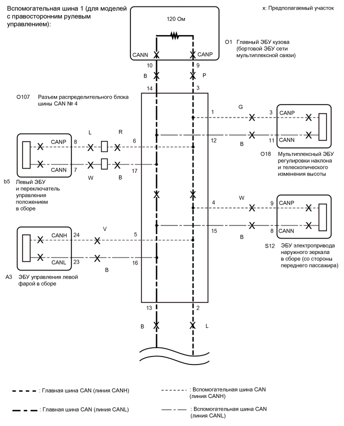 A01VN45E09