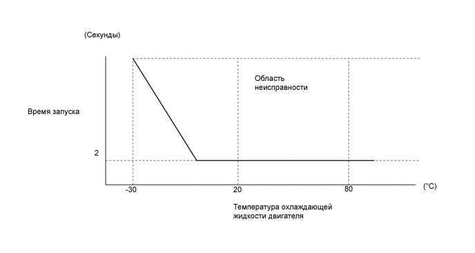 A01VN5FE09