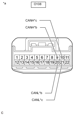 A01VNAXC28